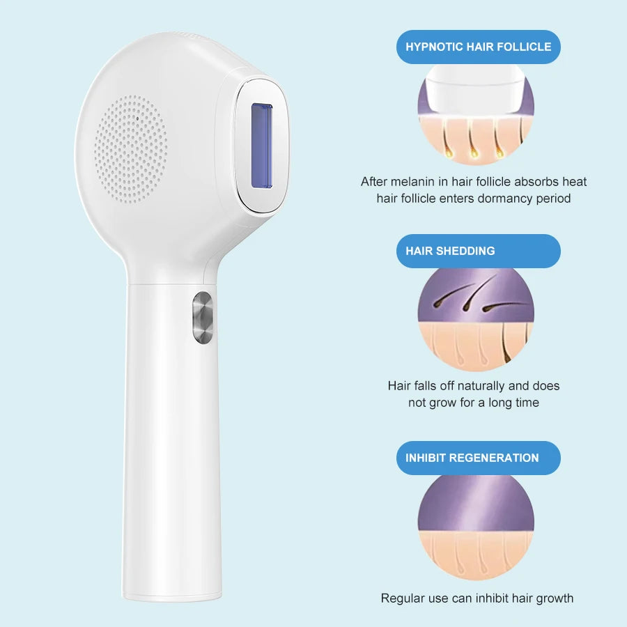 999,999 Flashes IPL Hair Removal Laser for Women Home Care with Ice Cooling Permanent and Painless in English